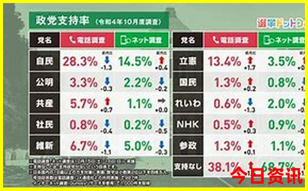 八月份去云南旅游合适吗